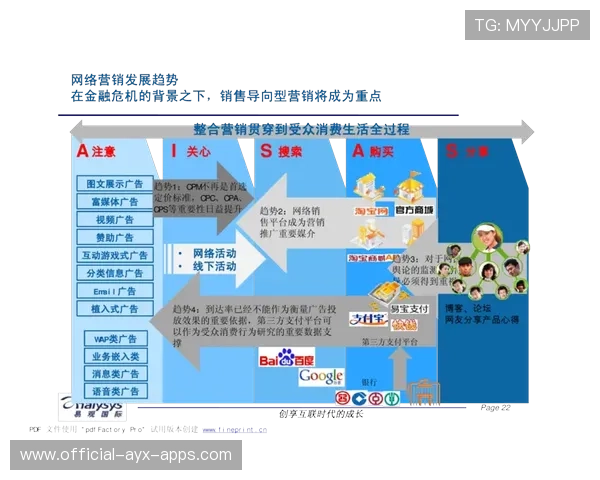 中国足球全媒体时代下内容生产的变化，足球新媒体