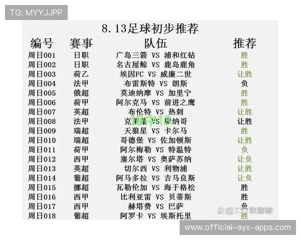 球队近期状态及战术分析，问一下球队