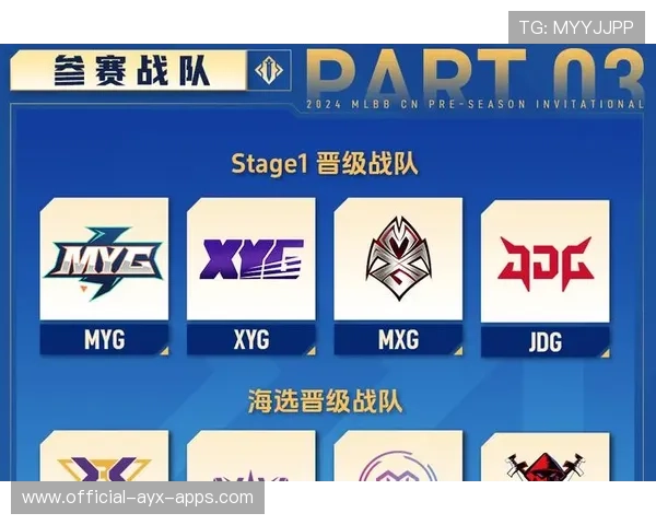 电竞战队重组完成实力全面升级