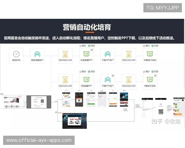 球队替补管理：数据驱动的出场优先级模型，球员替补是指允许一名球员退场